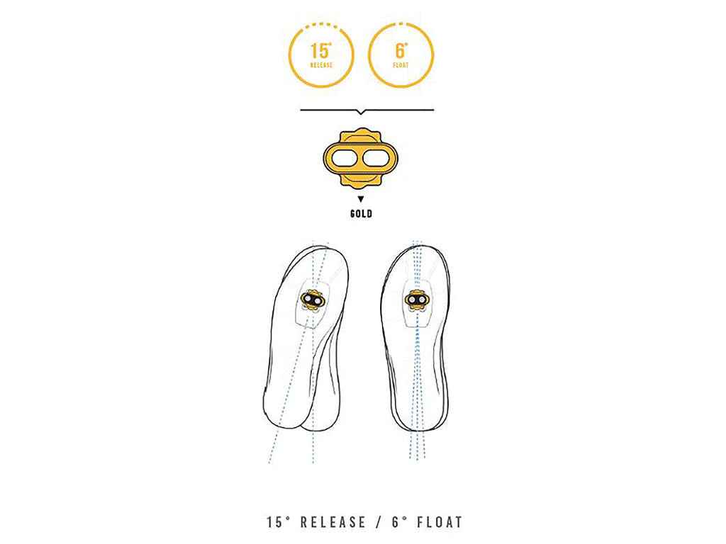 CRANKBROTHERS Cleat Standard Release 15° angle Klossit