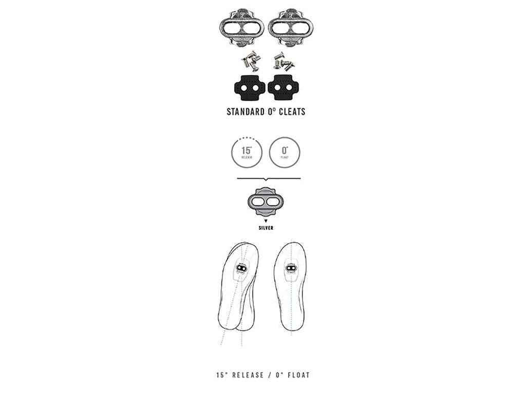 CRANKBROTHERS Cleat Standard Release 15° angle Klossit