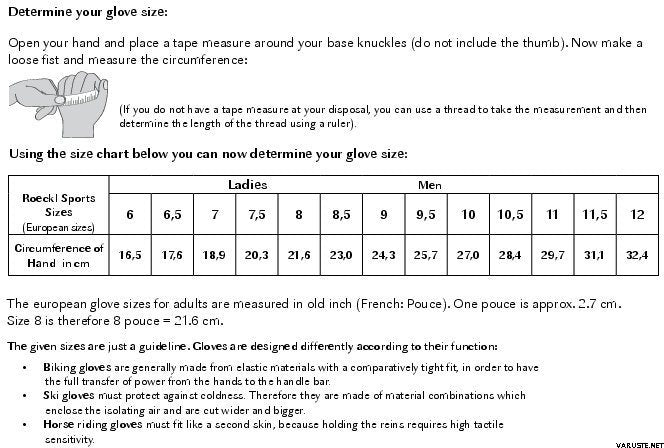 Roeckl Kasa Powerstretch plus-kelin hanska