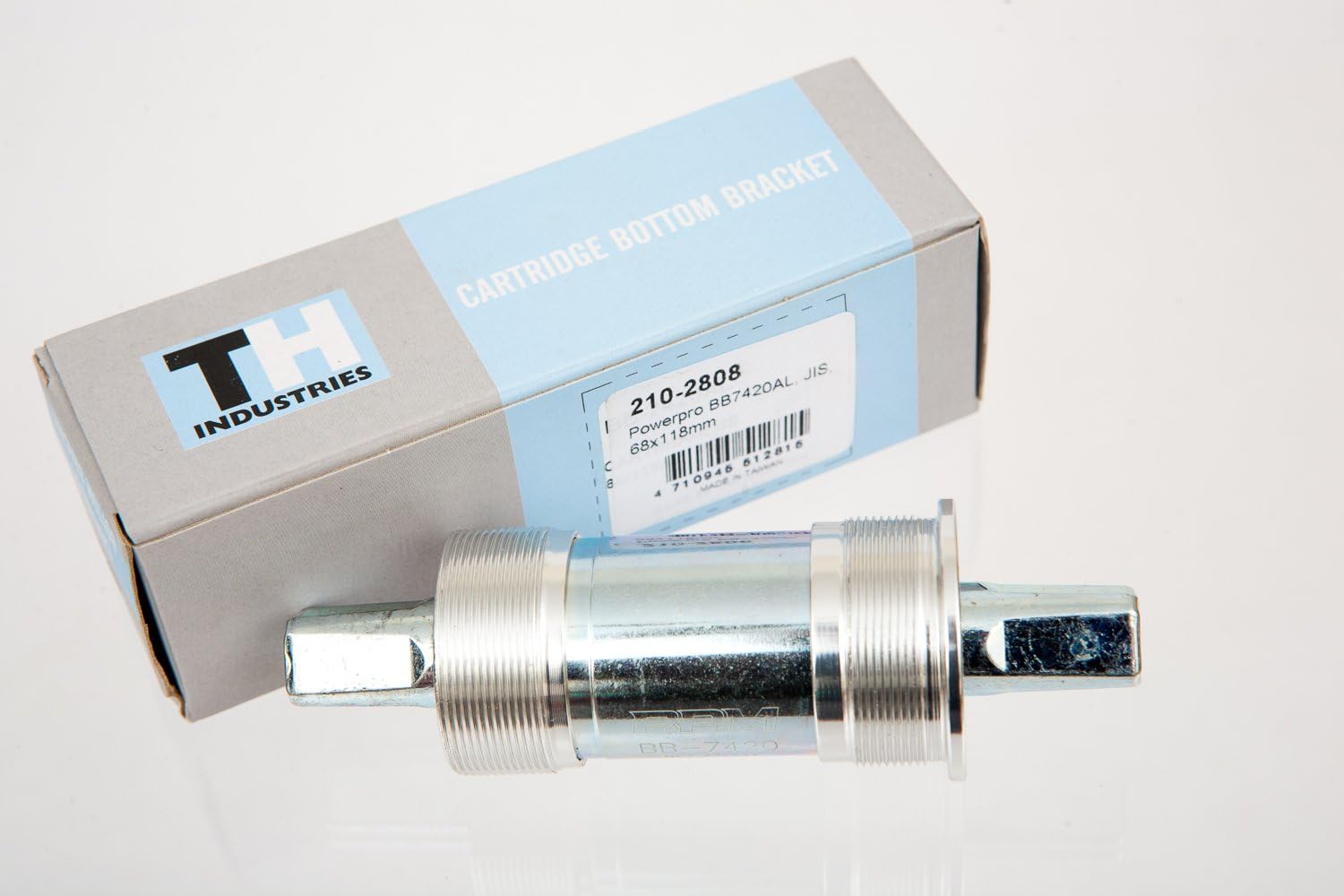 TH-Industries Keskiö