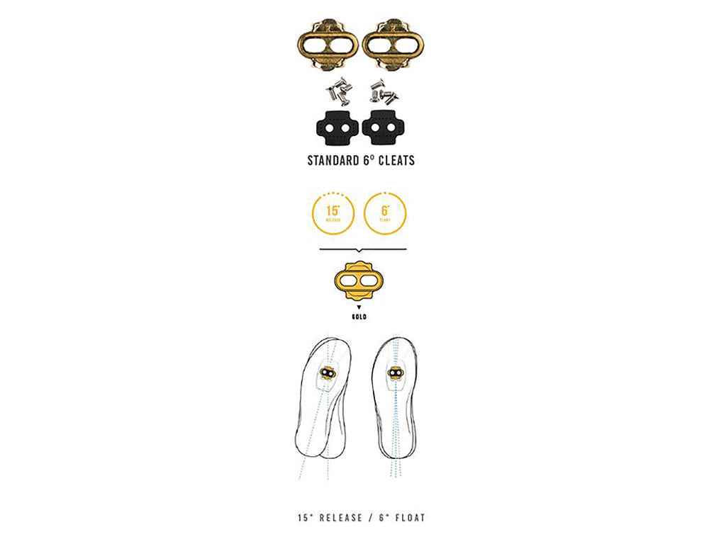 CRANKBROTHERS Cleat Standard Release 15° angle Klossit