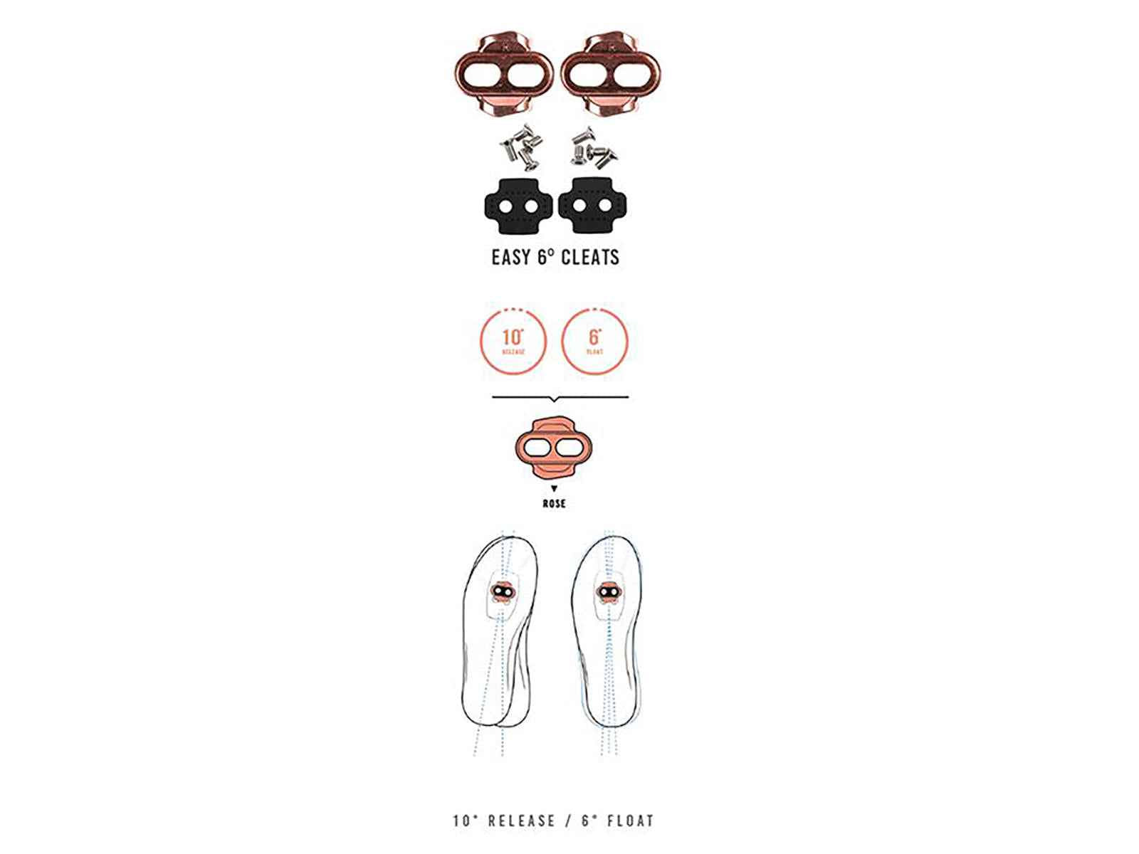 Crankbrothers Cleat Easy Release 10° Angle Klossit