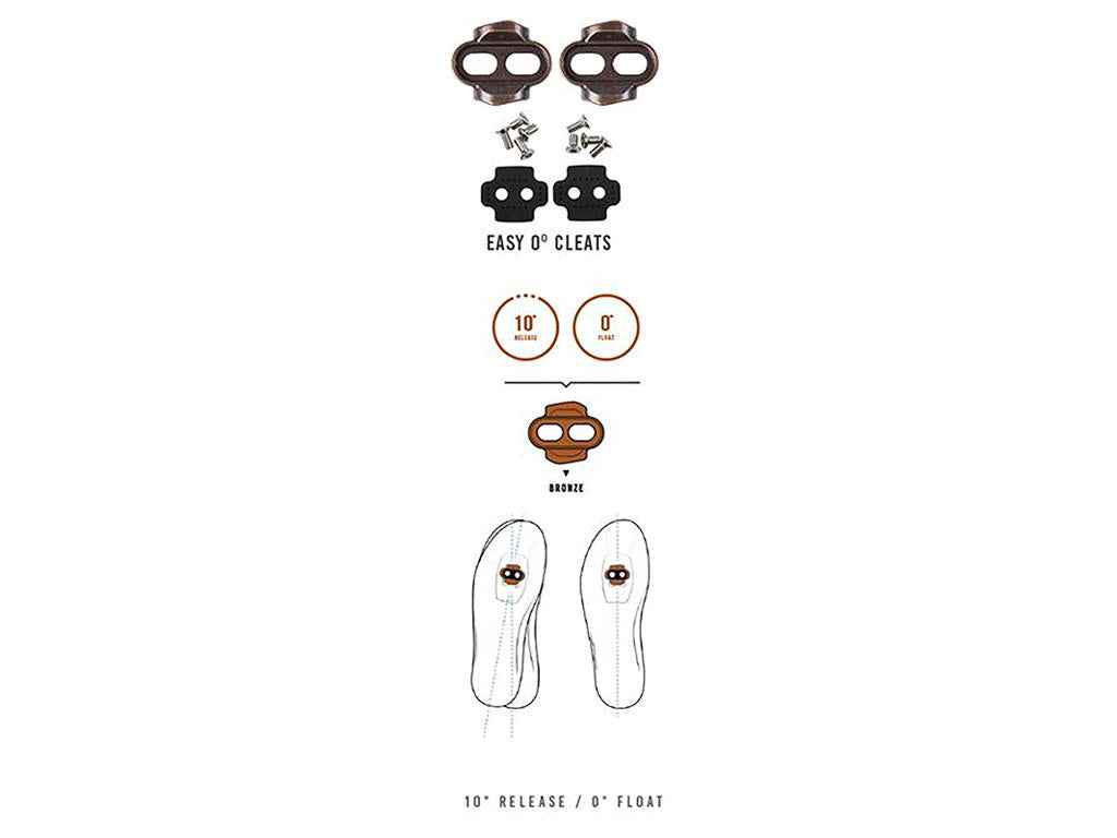 Crankbrothers Cleat Easy Release 10° Angle Klossit
